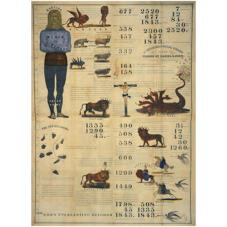 The 1843 Chart