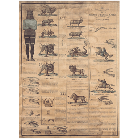 The 1850 Chart